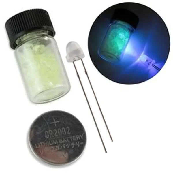 Thumbnail 1